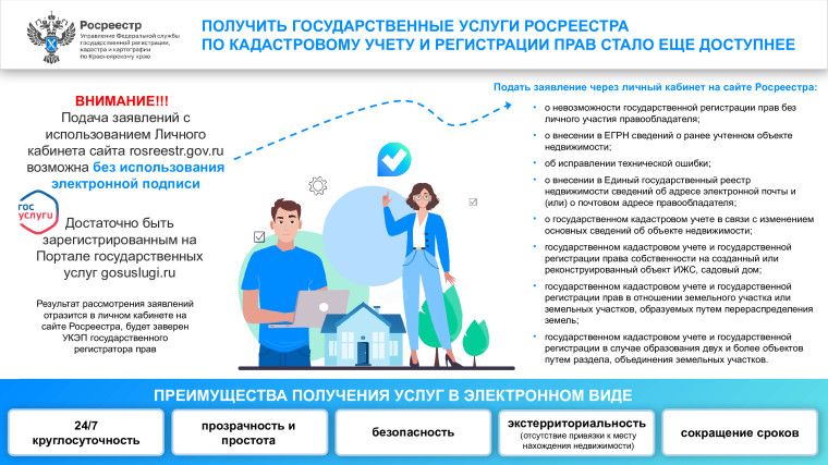 ПОЛУЧИТЬ ГОСУДАРСТВЕННЫЕ УСЛУГИ РОСРЕЕСТРА ПО КАДАСТРОВОМУ УЧЕТУ И РЕГИСТРАЦИИ ПРАВ СТАЛО ЕЩЕ ДОСТУПНЕЕ. ПОЛУЧИТЬ ГОСУДАРСТВЕННЫЕ УСЛУГИ РОСРЕЕСТРА ПО КАДАСТРОВОМУ УЧЕТУ И РЕГИСТРАЦИИ ПРАВ СТАЛО ЕЩЕ ДОСТУПНЕЕ.