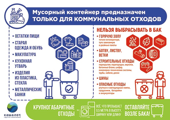 ТКО. ТКО.